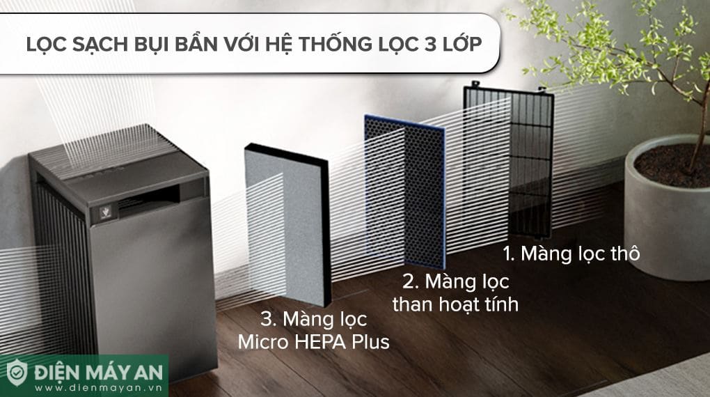 Máy lọc không khí Sharp FX-S120V-H 72W
